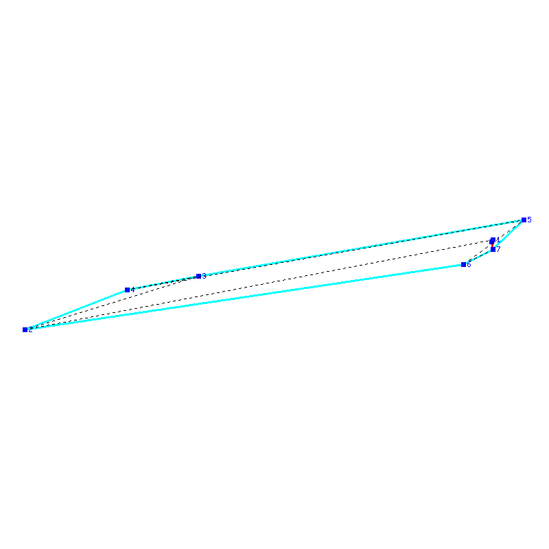 Flugauswertung